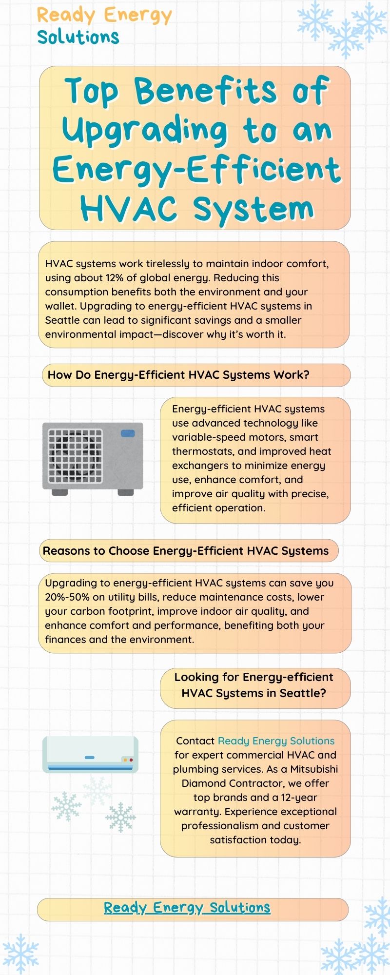 Ready Energy Solutions by Ready Energy Solutions - Ourboox.com
