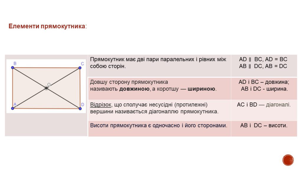 Чотирикутник by Замай Ольга - Illustrated by Ольга Замай - Ourboox.com