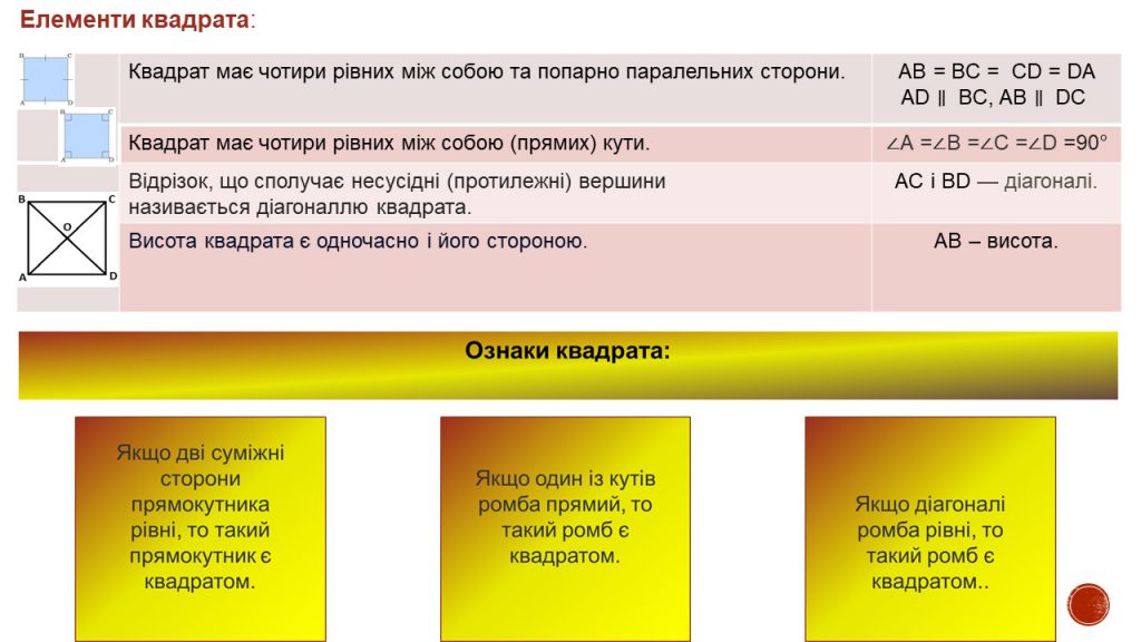 Чотирикутник by Замай Ольга - Illustrated by Ольга Замай - Ourboox.com
