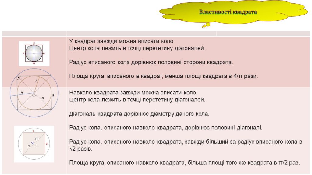 Чотирикутник by Замай Ольга - Illustrated by Ольга Замай - Ourboox.com