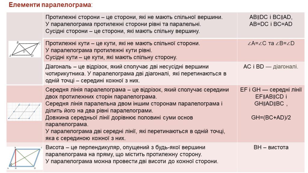 Чотирикутник by Замай Ольга - Illustrated by Ольга Замай - Ourboox.com