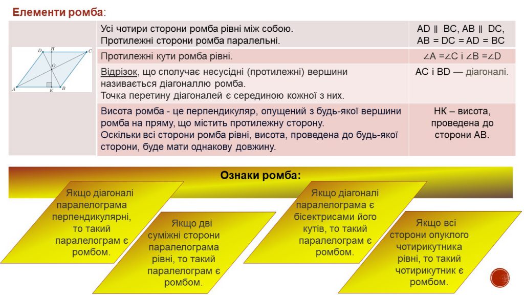 Чотирикутник by Замай Ольга - Illustrated by Ольга Замай - Ourboox.com