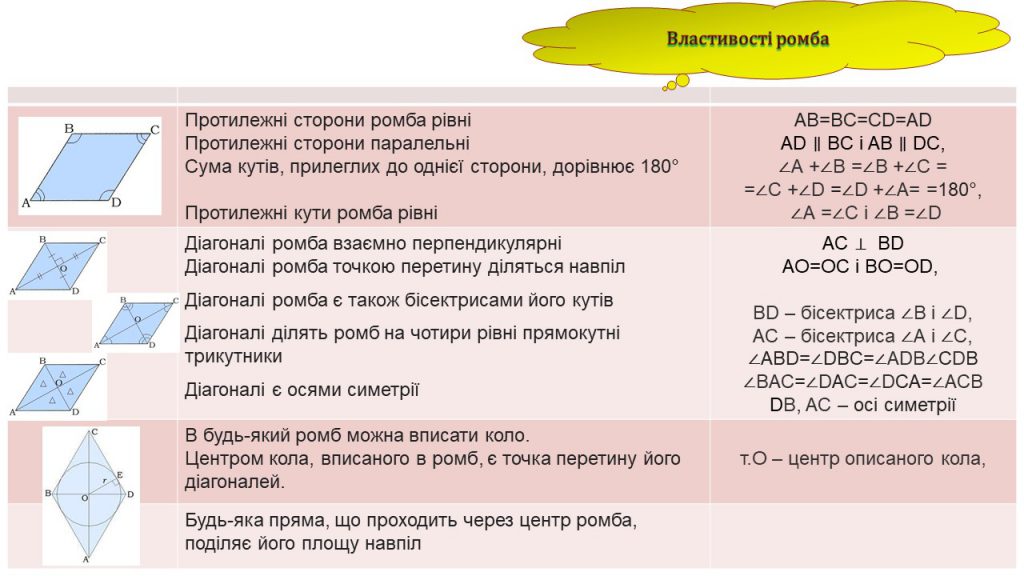 Чотирикутник by Замай Ольга - Illustrated by Ольга Замай - Ourboox.com