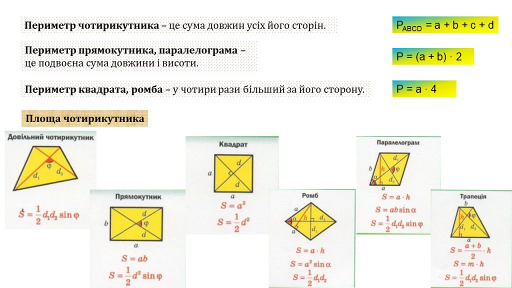 Чотирикутник by Замай Ольга - Illustrated by Ольга Замай - Ourboox.com