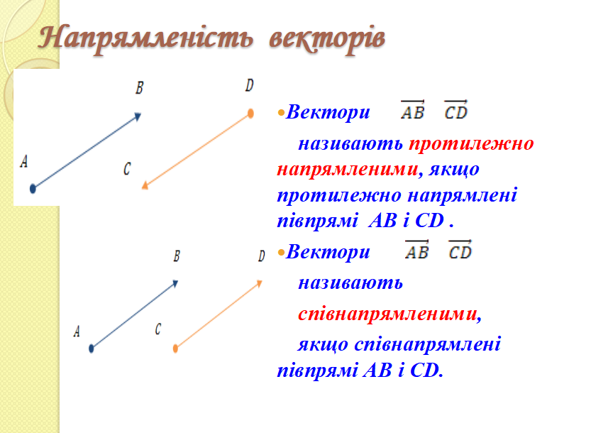 Вектори у просторі by Марина Яковенко - Ourboox.com