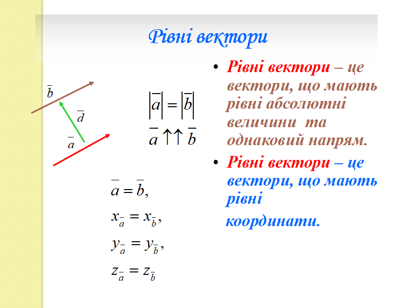 Вектори у просторі by Марина Яковенко - Ourboox.com