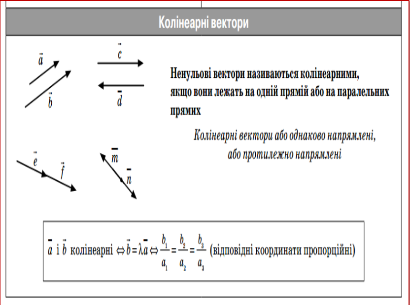 Вектори у просторі by Марина Яковенко - Ourboox.com
