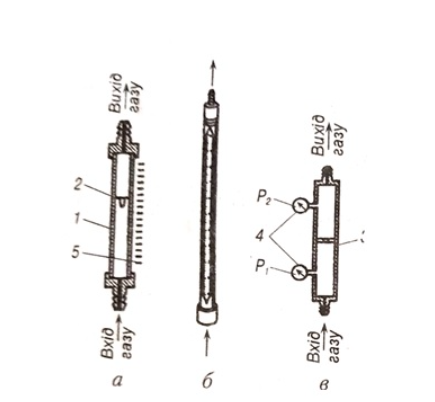 ЗВАРЮВАННЯ В ЗАХИСНИХ ГАЗАХ by Вікторія Іванова - Ourboox.com