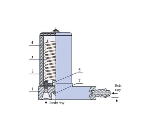 ЗВАРЮВАННЯ В ЗАХИСНИХ ГАЗАХ by Вікторія Іванова - Ourboox.com