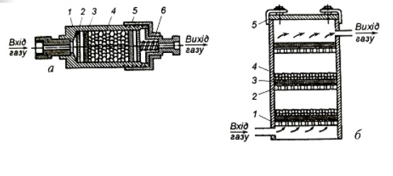 ЗВАРЮВАННЯ В ЗАХИСНИХ ГАЗАХ by Вікторія Іванова - Ourboox.com