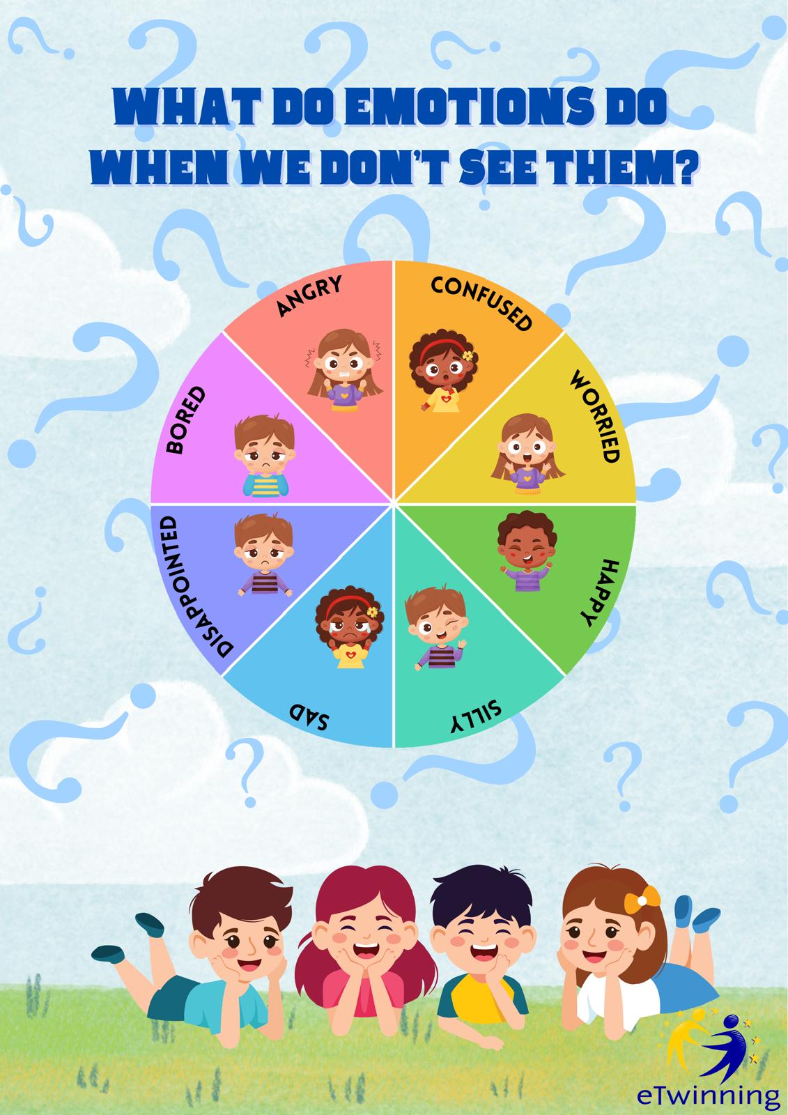 OUR EMOTIONS WORD CLOUD GLOSSARY(DUYGULAR KELİME BULUTU SÖZLÜĞÜMÜZ ) by Ebru Erdoğan - Illustrated by EBRU ERDOĞAN AND PROJECT GROUP - Ourboox.com