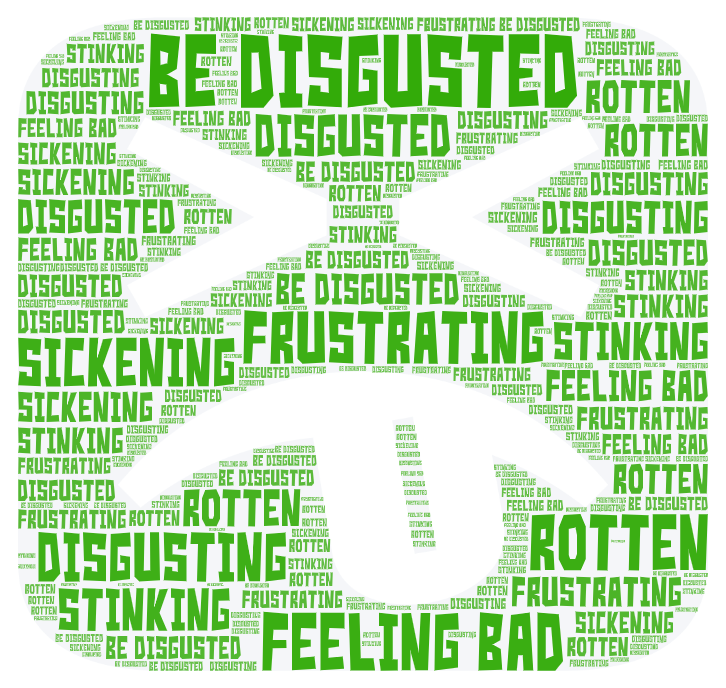 OUR EMOTIONS WORD CLOUD GLOSSARY(DUYGULAR KELİME BULUTU SÖZLÜĞÜMÜZ ) by Ebru Erdoğan - Illustrated by EBRU ERDOĞAN AND PROJECT GROUP - Ourboox.com