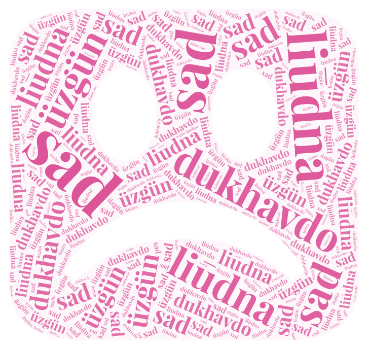 OUR EMOTIONS WORD CLOUD GLOSSARY(DUYGULAR KELİME BULUTU SÖZLÜĞÜMÜZ ) by Ebru Erdoğan - Illustrated by EBRU ERDOĞAN AND PROJECT GROUP - Ourboox.com