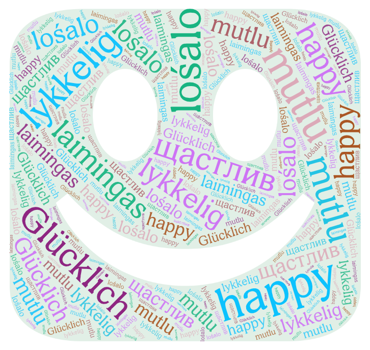 OUR EMOTIONS WORD CLOUD GLOSSARY(DUYGULAR KELİME BULUTU SÖZLÜĞÜMÜZ ) by Ebru Erdoğan - Illustrated by EBRU ERDOĞAN AND PROJECT GROUP - Ourboox.com
