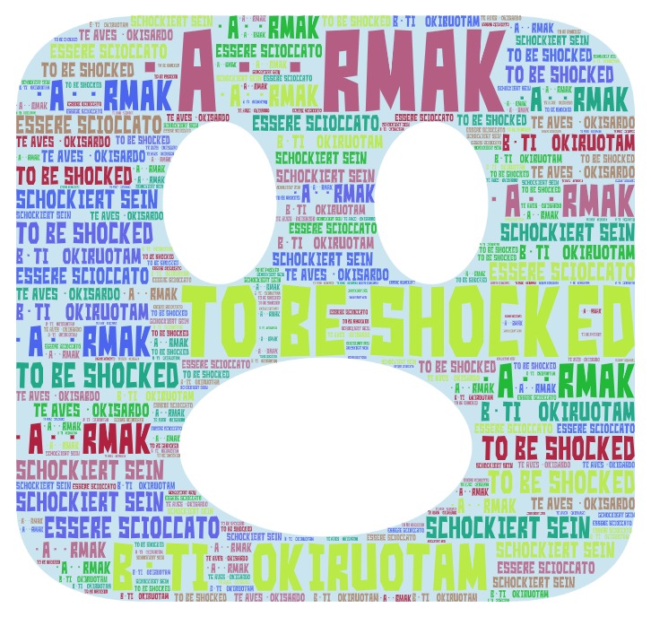 OUR EMOTIONS WORD CLOUD GLOSSARY(DUYGULAR KELİME BULUTU SÖZLÜĞÜMÜZ ) by Ebru Erdoğan - Illustrated by EBRU ERDOĞAN AND PROJECT GROUP - Ourboox.com