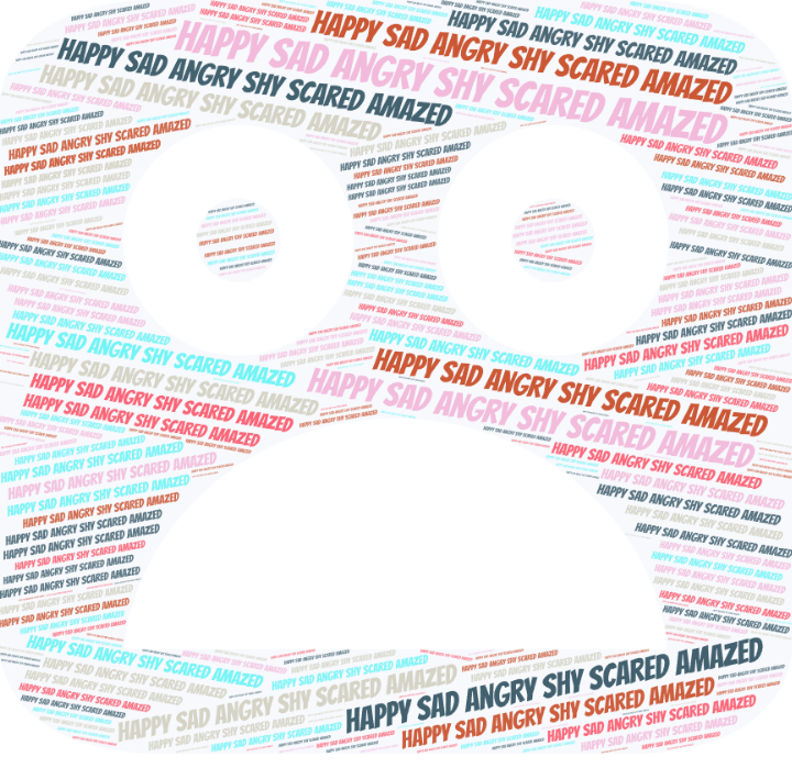 OUR EMOTIONS WORD CLOUD GLOSSARY(DUYGULAR KELİME BULUTU SÖZLÜĞÜMÜZ ) by Ebru Erdoğan - Illustrated by EBRU ERDOĞAN AND PROJECT GROUP - Ourboox.com