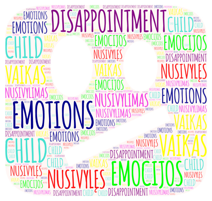 OUR EMOTIONS WORD CLOUD GLOSSARY(DUYGULAR KELİME BULUTU SÖZLÜĞÜMÜZ ) by Ebru Erdoğan - Illustrated by EBRU ERDOĞAN AND PROJECT GROUP - Ourboox.com