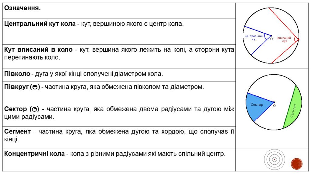 Коло by Замай Ольга - Illustrated by Ольга Замай - Ourboox.com