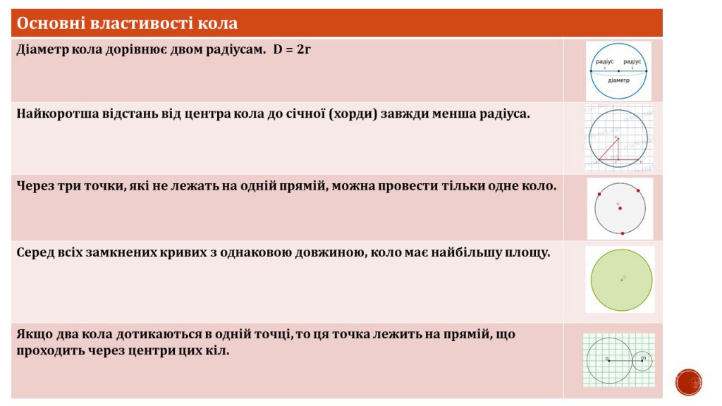 Коло by Замай Ольга - Illustrated by Ольга Замай - Ourboox.com