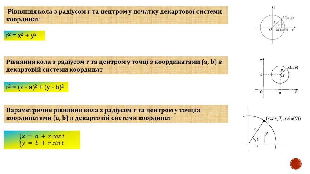 Коло by Замай Ольга - Illustrated by Ольга Замай - Ourboox.com