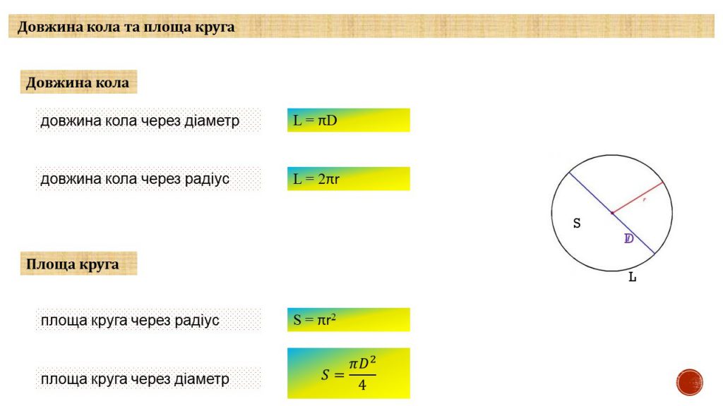 Коло by Замай Ольга - Illustrated by Ольга Замай - Ourboox.com