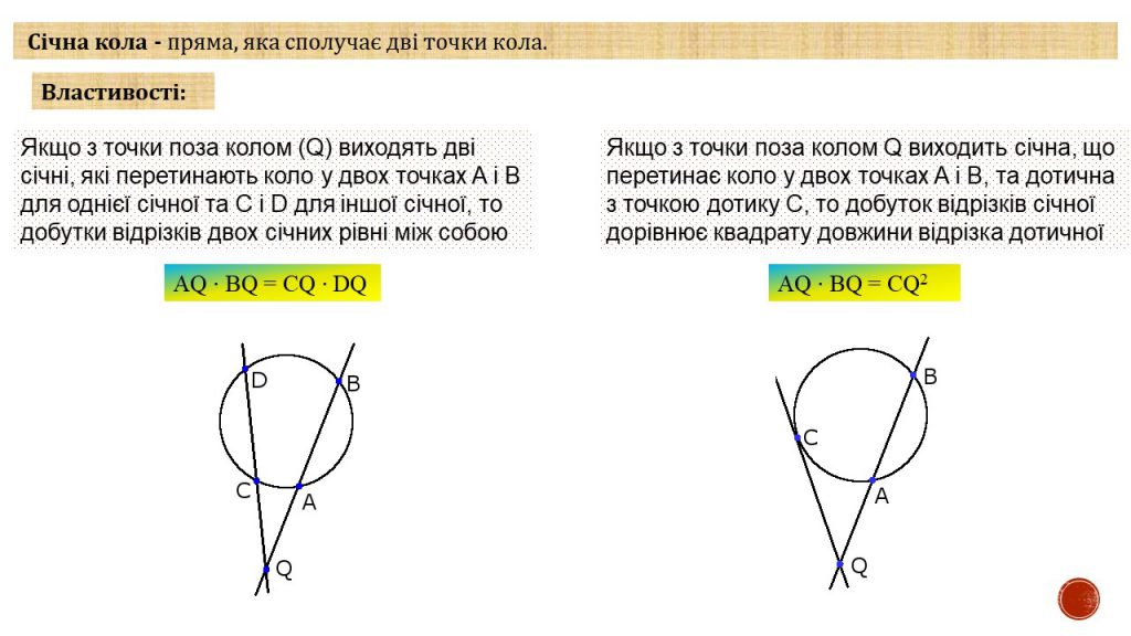 Коло by Замай Ольга - Illustrated by Ольга Замай - Ourboox.com