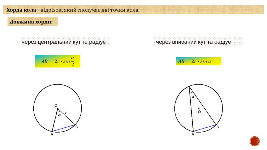 Коло by Замай Ольга - Illustrated by Ольга Замай - Ourboox.com