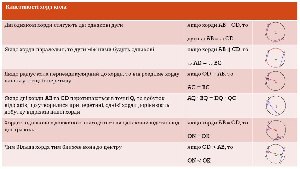 Коло by Замай Ольга - Illustrated by Ольга Замай - Ourboox.com