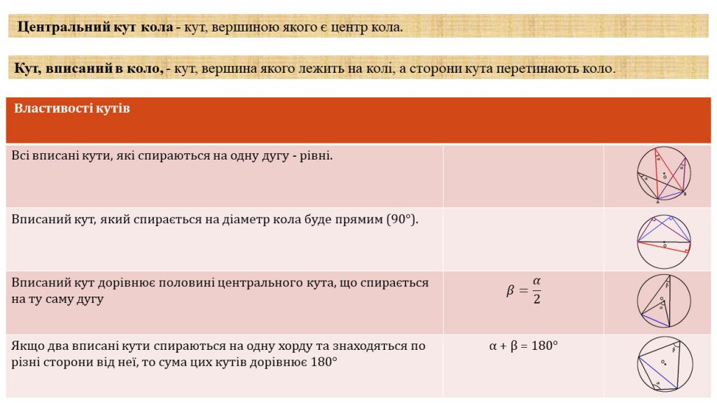 Коло by Замай Ольга - Illustrated by Ольга Замай - Ourboox.com