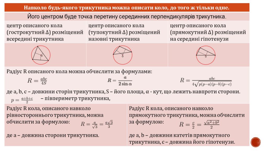 Коло by Замай Ольга - Illustrated by Ольга Замай - Ourboox.com