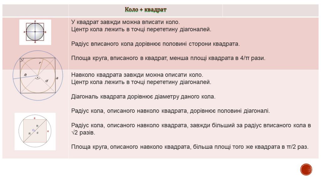 Коло by Замай Ольга - Illustrated by Ольга Замай - Ourboox.com