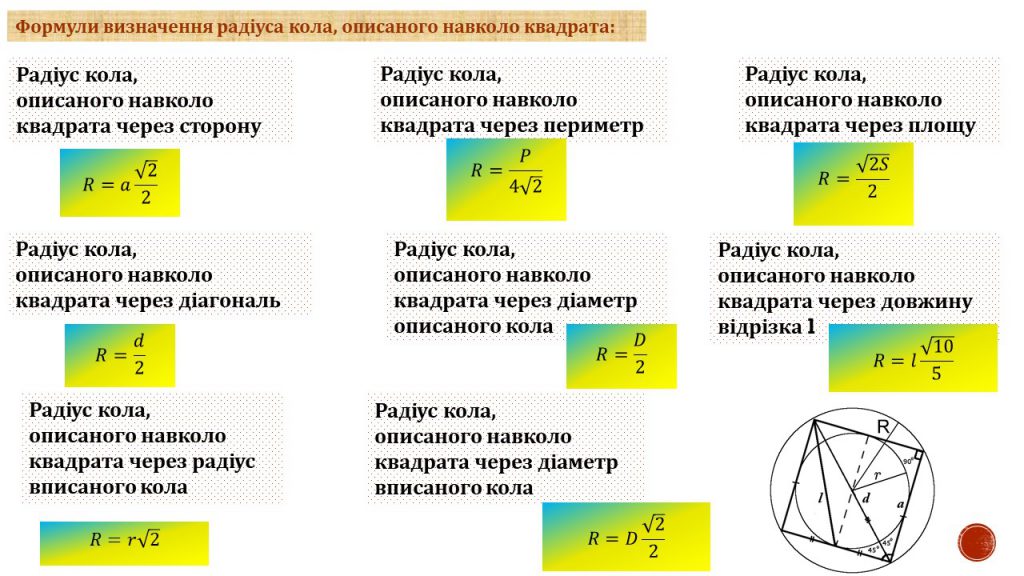 Коло by Замай Ольга - Illustrated by Ольга Замай - Ourboox.com