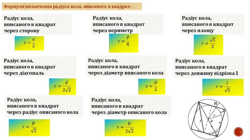 Коло by Замай Ольга - Illustrated by Ольга Замай - Ourboox.com