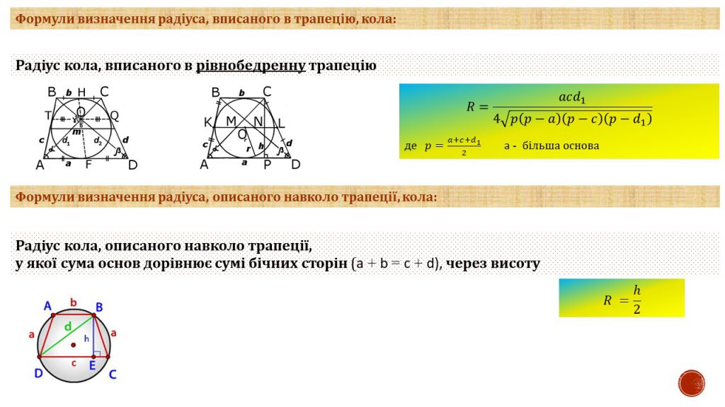 Коло by Замай Ольга - Illustrated by Ольга Замай - Ourboox.com