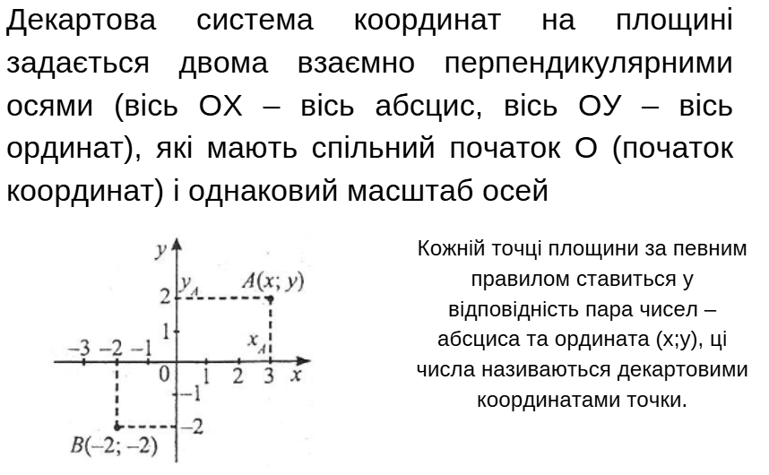 Координати в дії: математика у твоїй реальності by Vitalina - Ourboox.com