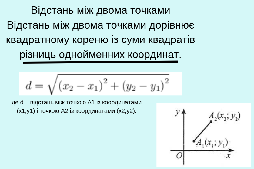 Координати в дії: математика у твоїй реальності by Vitalina - Ourboox.com