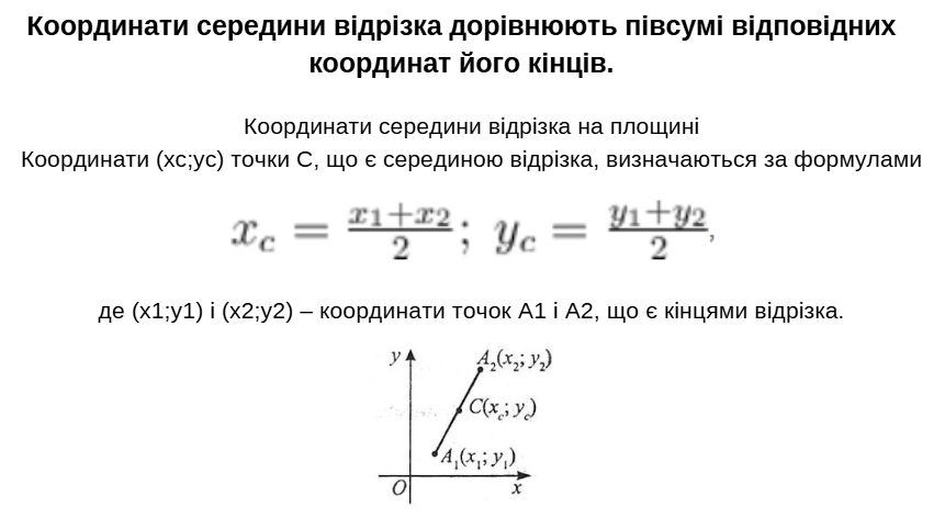 Координати в дії: математика у твоїй реальності by Vitalina - Ourboox.com