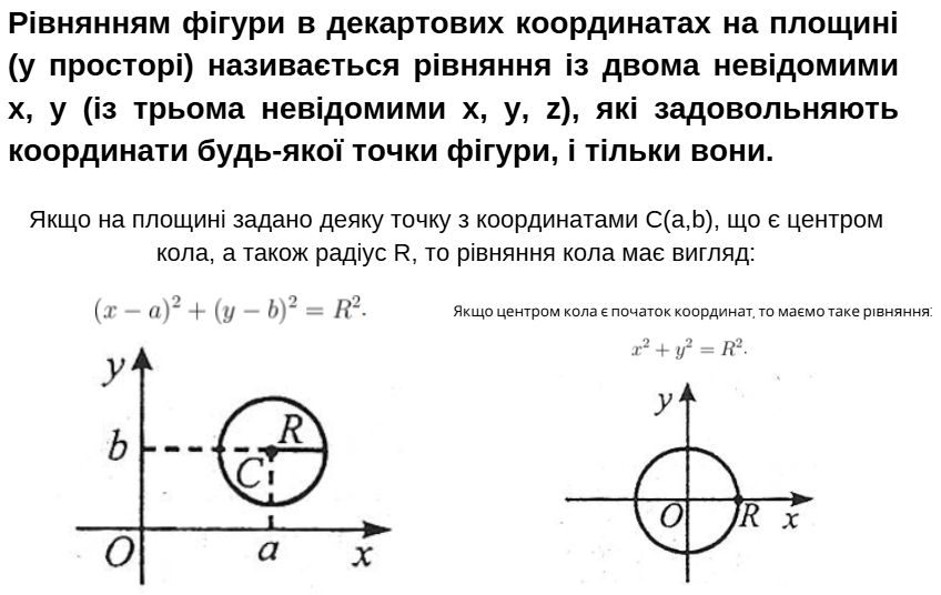 Координати в дії: математика у твоїй реальності by Vitalina - Ourboox.com