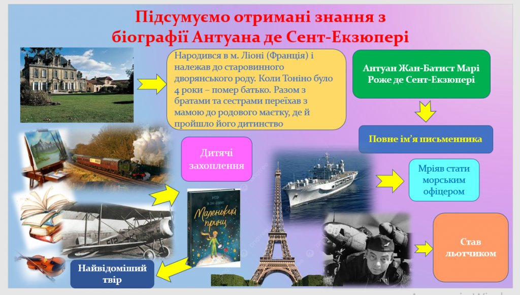 “Маленький принц” Антуан де Сент Екзюпері by Vita Ivanova - Illustrated by Іванова Віта Миколаївна - Ourboox.com