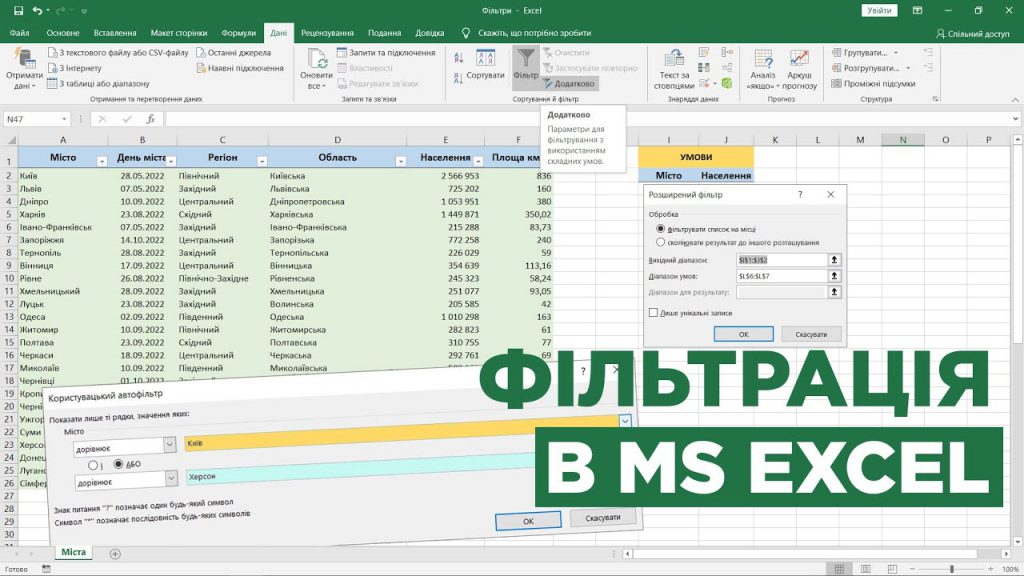 Основні характеристики програми MS Office Excel by Shapovalov Anton - Illustrated by Антон ШАПОВАЛОВ - Ourboox.com