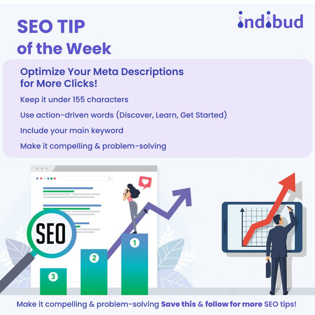 Indibud – Where SEO Meets Business Growth