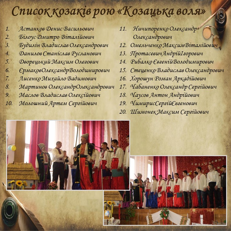 Літопис куреня КЗО “Нікопольський професійний ліцей”ДОР” by NPL - Ourboox.com