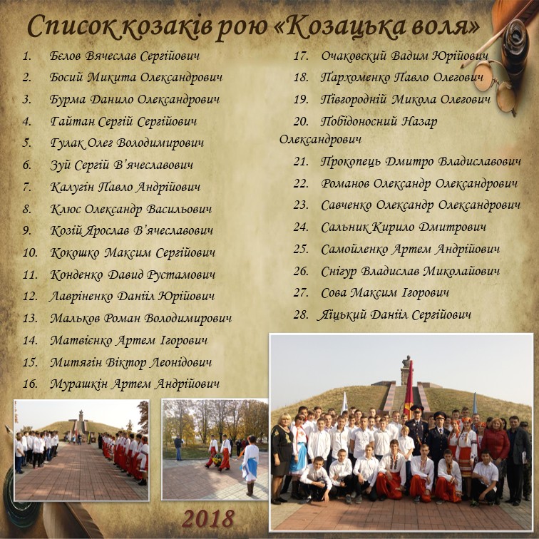 Літопис куреня КЗО “Нікопольський професійний ліцей”ДОР” by NPL - Ourboox.com