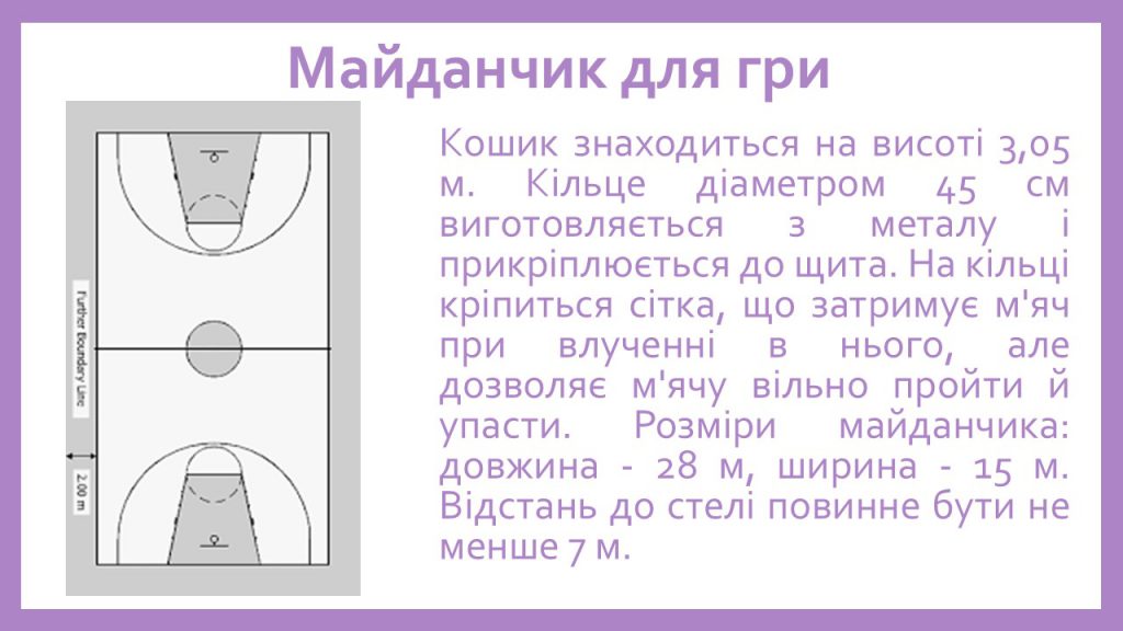 Баскетбол by Rudyk Yevheniya - Ourboox.com