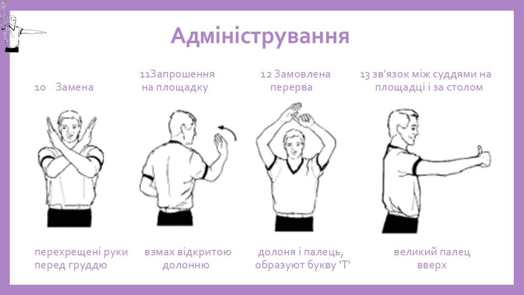 Баскетбол by Rudyk Yevheniya - Ourboox.com