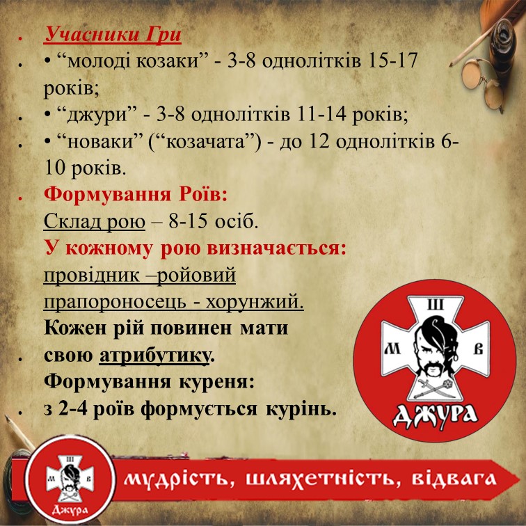 Літопис куреня КЗО “Нікопольський професійний ліцей”ДОР” by NPL - Ourboox.com