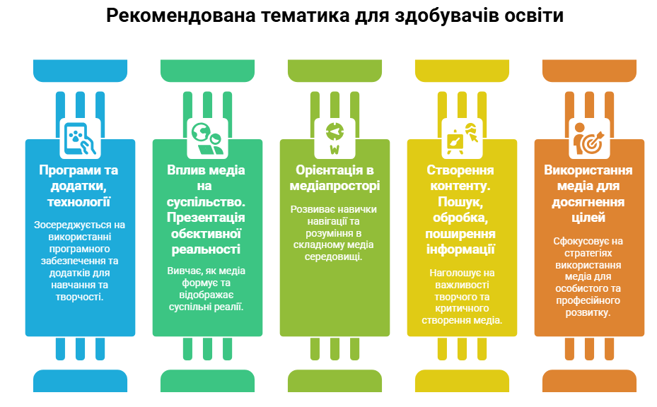 Модель by Horodetska Oksana - Ourboox.com