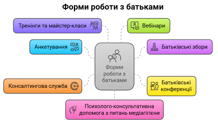Модель by Horodetska Oksana - Ourboox.com