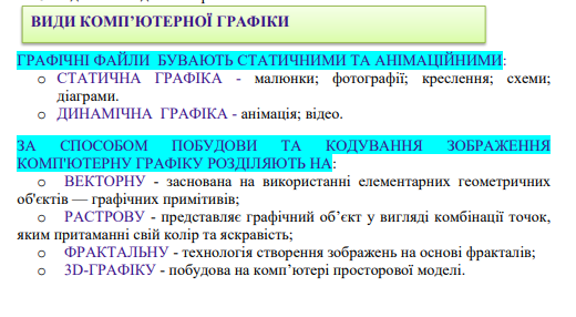 Основи комп’ютерної графіки by Natalyi - Illustrated by Лисенко Наталія - Ourboox.com