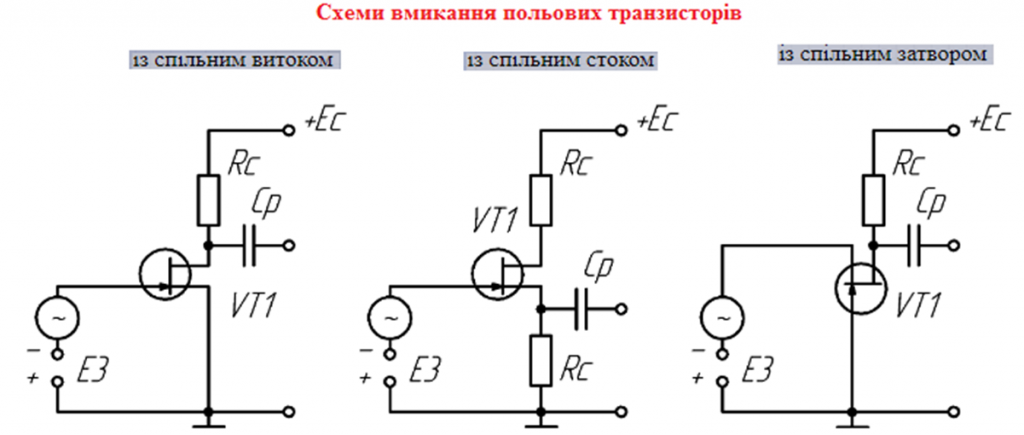 Польові транзистори by Olesja - Illustrated by викладач Олеся Антипенок - Ourboox.com